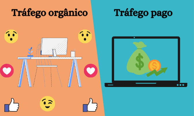 TRÁFEGO PAGO X TRÁFEGO ORGÂNICO: Qual é o Melhor? – Entenda as Diferenças